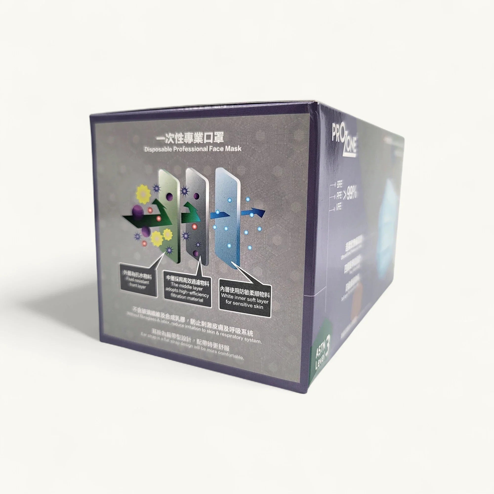 Prozone-Level 3 口罩-藍色獨立包裝-成人醫用防護口罩-細菌過濾 99%